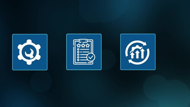 Business process optimization icon animation with quality control, workflow management, performance improvement, and continuous growth.