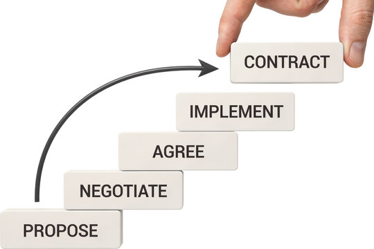 Hand placing a wooden block labeled contract on of a staircase of business process steps isolated on a transparent background
