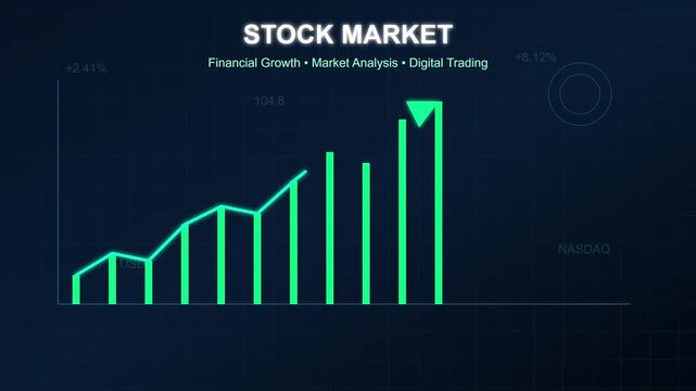 Financial growth stock market chart animation showing rising digital investment trends