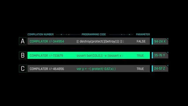 Futuristic Compilation Monitor With Programming Code And Parameter Status
