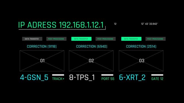 Futuristic IP Data Transfer Interface With Correction And Processing Channels