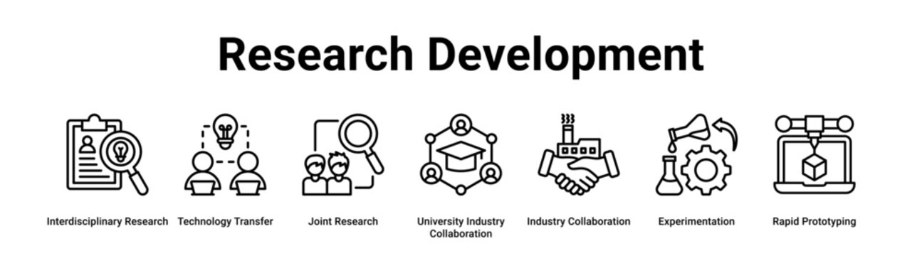 Research Development web banner icon vector illustration concept for business with icon of Interdisciplinary Research, Technology Transfer, Joint Research, University Industry Collaboration, Industry.