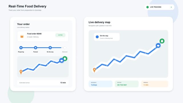 A digital interface screen displays the progress of a meal shipment journey using interactive geographical navigation indicators that help users track their arrivals through a mobile software