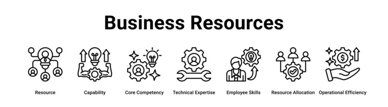 Business Resources web banner icon vector illustration concept for business with icon of Resource, Capability, Core Competency, Technical Expertise, Employee Skills, Resource Allocation.