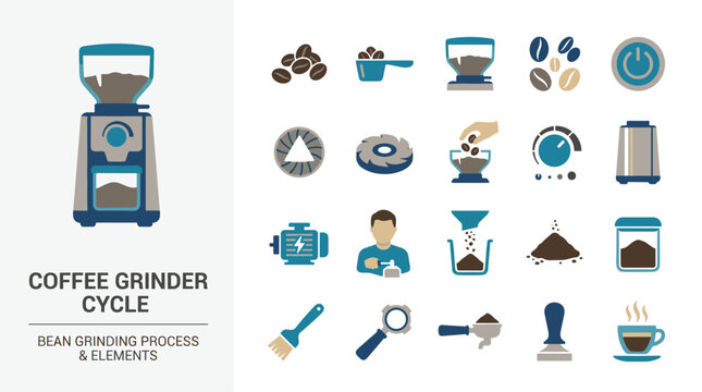 Coffee Grinder Cycle Bean Grinding Process and Elements Icon Set