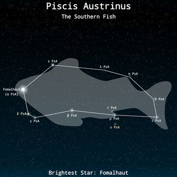 Piscis Austrinus Constellation Map with Named Stars &ndash; Constellation Map Illustration