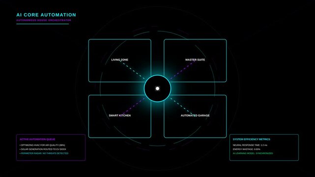 Futuristic Artificial Intelligence House Orchestration Interface with Digital Data Monitoring System