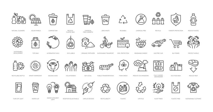 Sustainability, environmental, ecological, recycling, green, organic, industry