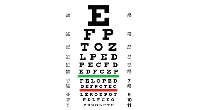 Snellen eye chart with black letters and colored lines for precise vision testing medical exams