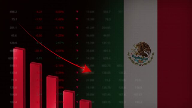 Economic crisis in Mexico.Red falling graph animation with Mexican flag.Stock market crash