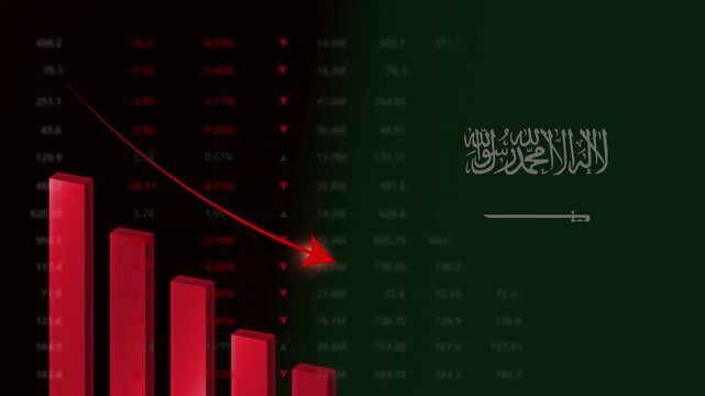 Economic crisis in Saudi Arabia.Red falling graph animation with Saudi Arabian flag.Stock market crash