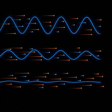 Landau Damping Collisionless Plasma Wave Damping