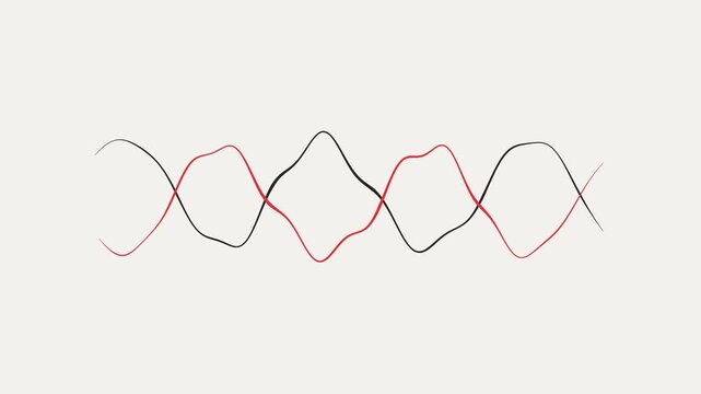 Intersecting Red and Black Sinusoidal Curves