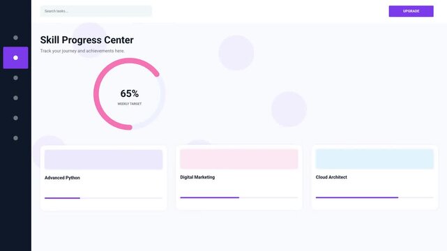 Modern Dashboard Interface Animation For Educational Skill Progress Tracking And Online Career Development Training Systems For E Learning Platforms