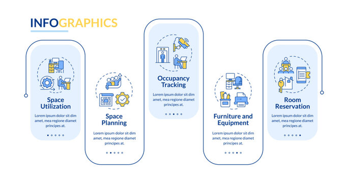 Workplace operations move management rectangle infographic vector. Workspace organization strategy. Corporate environment. Data visualization with 5 steps. Editable rectangular options chart
