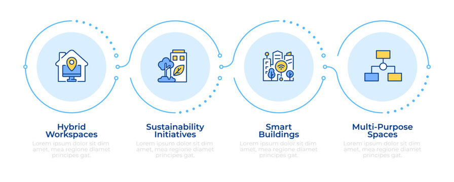 Trends in space management infographic 4 steps. Employee wellness support. Workplace maintenance strategy. Infochart template. Editable vector info graphics with icons. Data visualization
