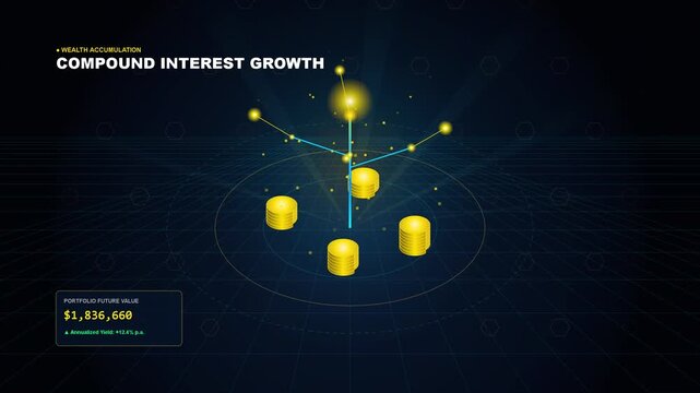 Compound Interest Financial Growth Animated Visualization
