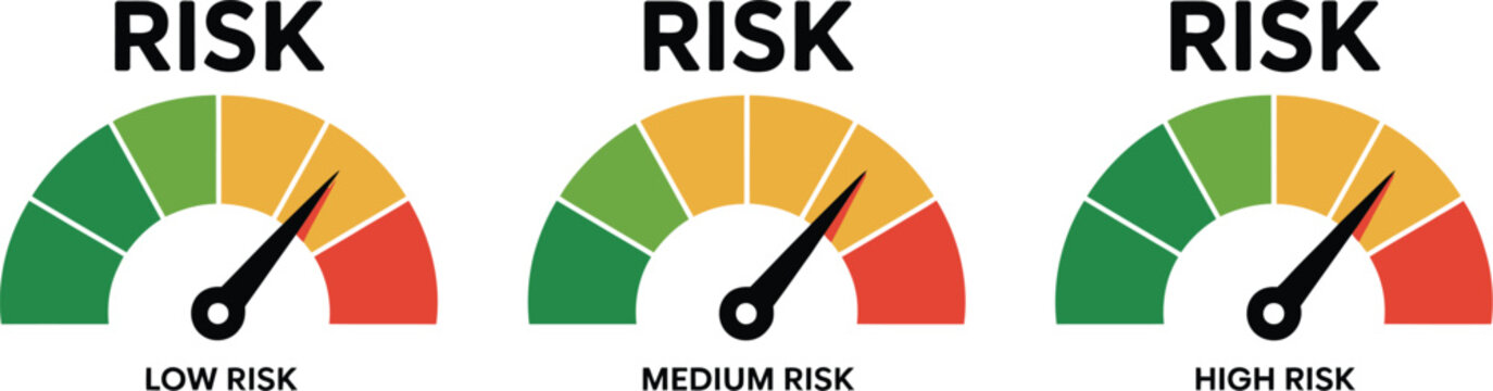 Risk meter icon, low medium high gauge scale representing risk assessment levels for security, finance, safety monitoring, analytics and management dashboards.