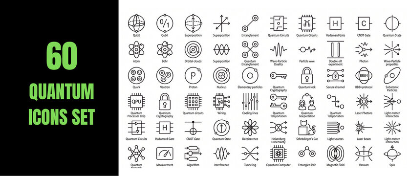 Quantum computing icons set collection of physics and technology symbols for science