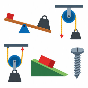 Simple machines diagram with lever pulley inclined plane wheel and screw