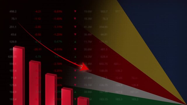Economic crisis in Seychelles.Red falling graph animation with Seychelles flag.Stock market crash