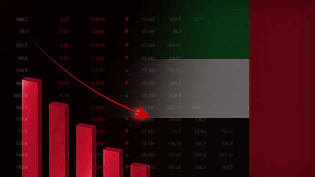 Economic crisis in UAE.Red falling graph animation with United Arab Emirates flag.Stock market crash