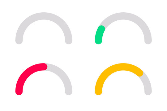 Set of four minimal speedometer and gauge icons in gray, green, pink, and orange, ideal for dashboards, performance metrics, analytics, progress tracking, apps, websites, and UI design, PNG.