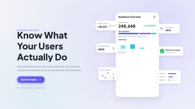 Website hero section with a phone app mockup showing audience insights and floating stat cards