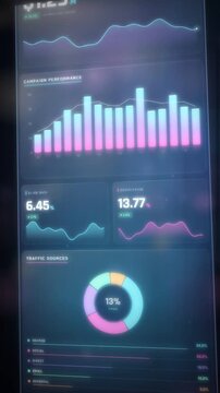 Vertical marketing analytics dashboard scrolling through campaign charts and traffic sources