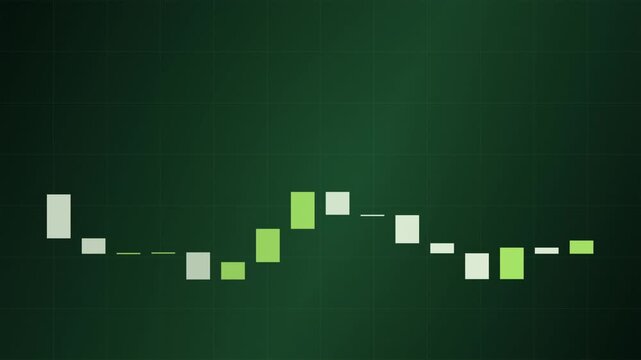 Finance Candlestick Chart Motion