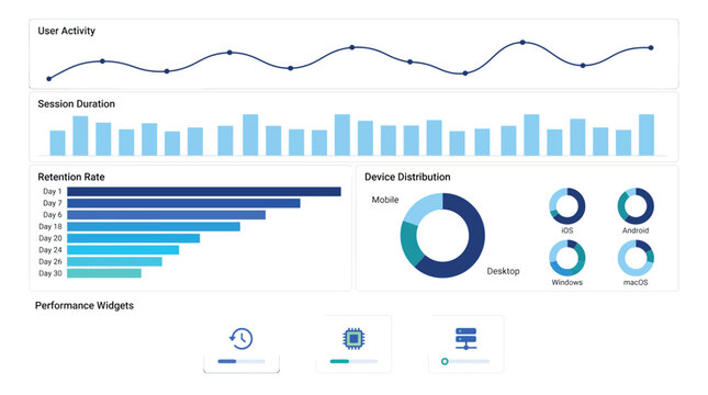Dashboard analytics with user activity charts and statistics for business insights.