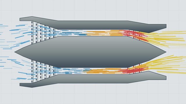 Jet engine internal airflow simulation animation