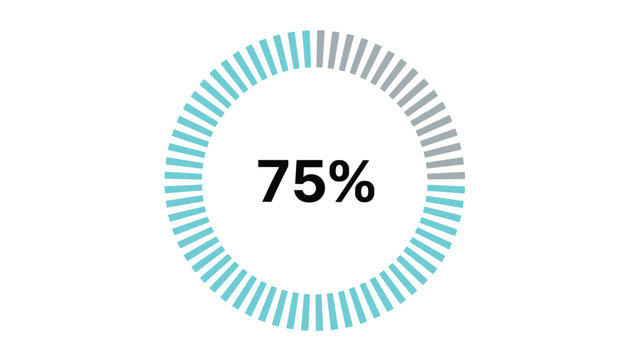 Circular progress loading bar graphic displaying a seventy-five percent completion rate in teal and grey dashes.