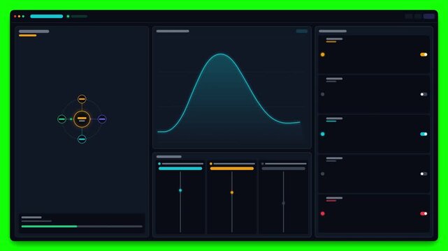 Digital audio waveform visualization dashboard on green screen