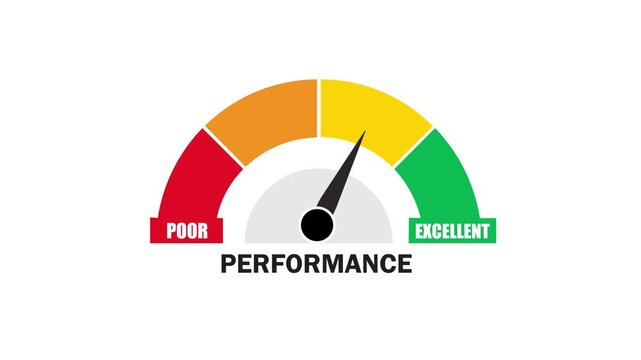 Performance indicator animation with an "excellent" rating level, white background, 4K video.