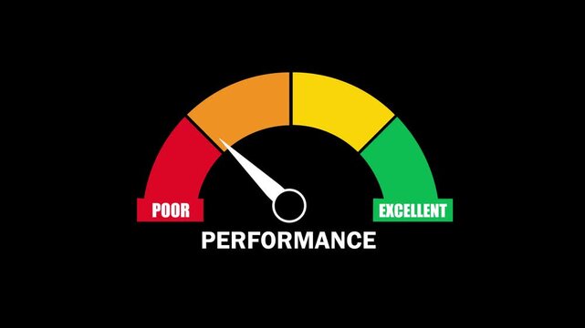 Performance assessment animation featuring a speedometer-style indicator with the needle pointing to "Excellent"&mdash;representing outstanding performance&mdash;set against a dark background; 4K video.