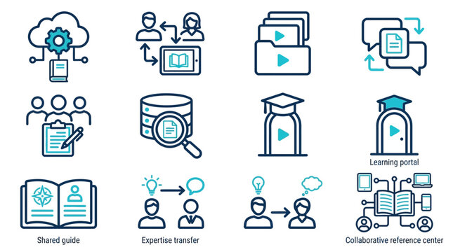 Knowledge sharing and collaborative learning portal icons for digital training systems with expertise transfer shared guide online education knowledge managem