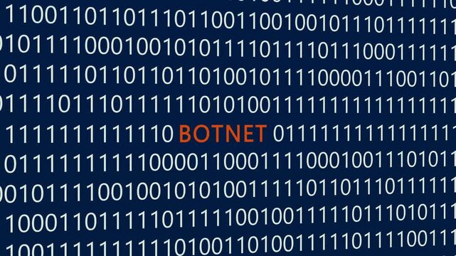 Botnet text or word with digital binary animation made in After Effects for digital world technology concept, representing distributed networks, automated malware attacks, compromised computer systems