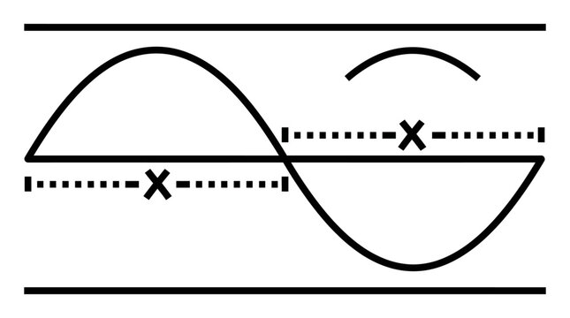 Diagram illustrating wave interference and superposition within parallel boundaries, showing two distinct wave patterns and points of interest marked with crosses.