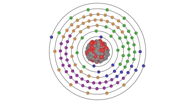 3D animation of Hassium atom showing shells, subshells, electron orbits, and nucleus with protons and neutrons, illustrating atomic structure and energy levels for STEM education visuals in chemistry