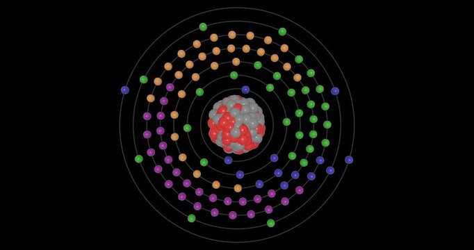 3D animation of a Mendelevium atom on a transparent background showing shells, subshells, electron orbits, and nucleus with protons and neutrons, illustrating atomic structure and energy levels.