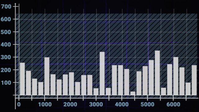 Three identical bar charts showing numerical data against a dark blue bokeh background with graphs displaying numerical background glowing light numerical values over identical white video three