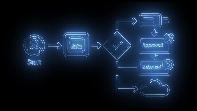 Neon Blue Business Process Flowchart and Data Approval Workflow Motion Graphic