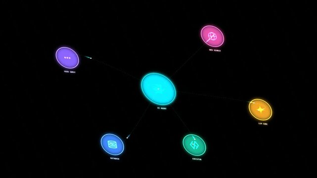 Abstract digital AI agent network diagram with glowing nodes and connections on a dark background