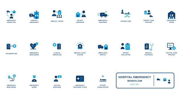 Hospital emergency workflow icon set for medical professionals to visualize processes and procedures in healthcare settings