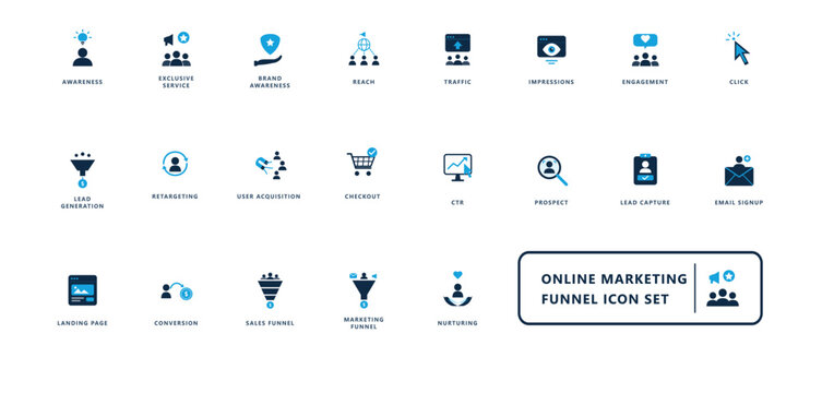 Icon set showing online marketing funnel icons with different aspects of digital marketing and user engagement in a clear design