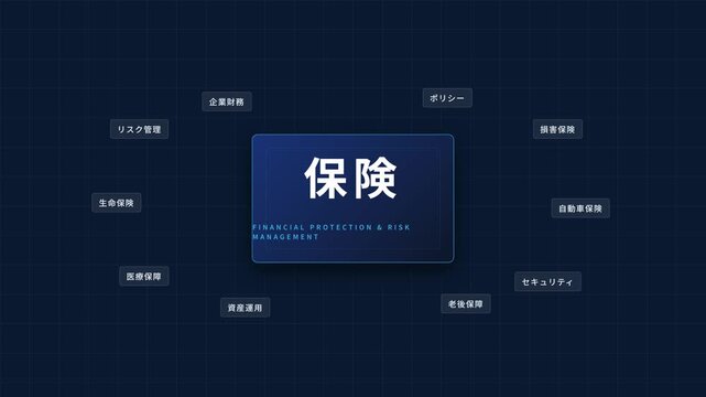 High-end cinematic Japanese insurance business motion graphics featuring four-direction semantic keyword convergence into the central Hokken kanji hero object on a solid blue background.