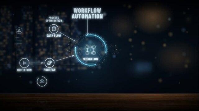 Workflow automation flowchart with process nodes, approvals and rising efficiency metrics