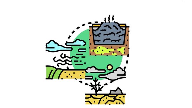 Land clearing for agriculture or development resulting in habitat destruction, environmental pollution, and climate change, leading to biodiversity decline and ultimately species loss