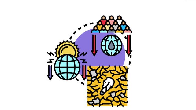 Human population growth and resource consumption driving land clearing, leading to extensive habitat destruction and a significant loss of species diversity on earth